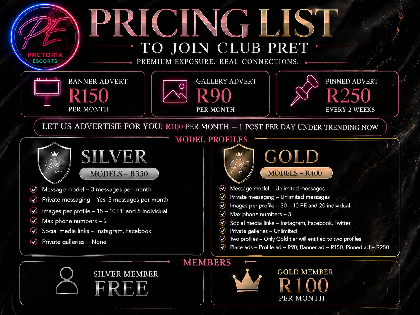 Rates